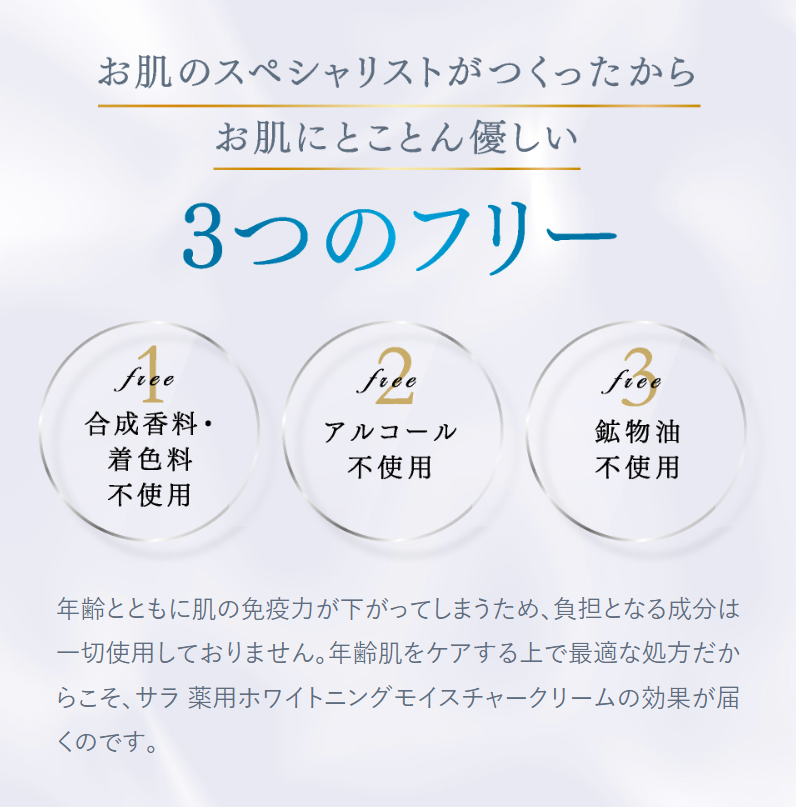 ホワイトニングローション【初回限定30%OFF】